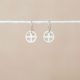 Small Medicine Wheel Earrings