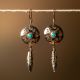 Arrow Cut Turquoise Earrings