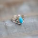 Turquoise Dot Ring